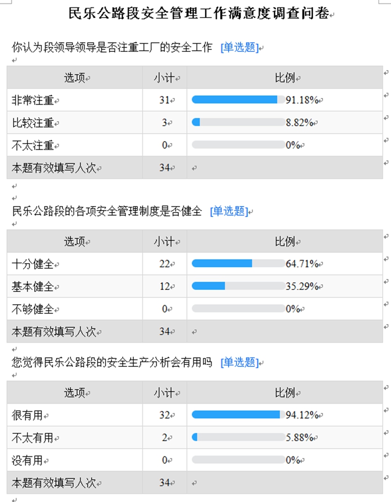 1592384471931902.jpg 线上调查问卷.jpg